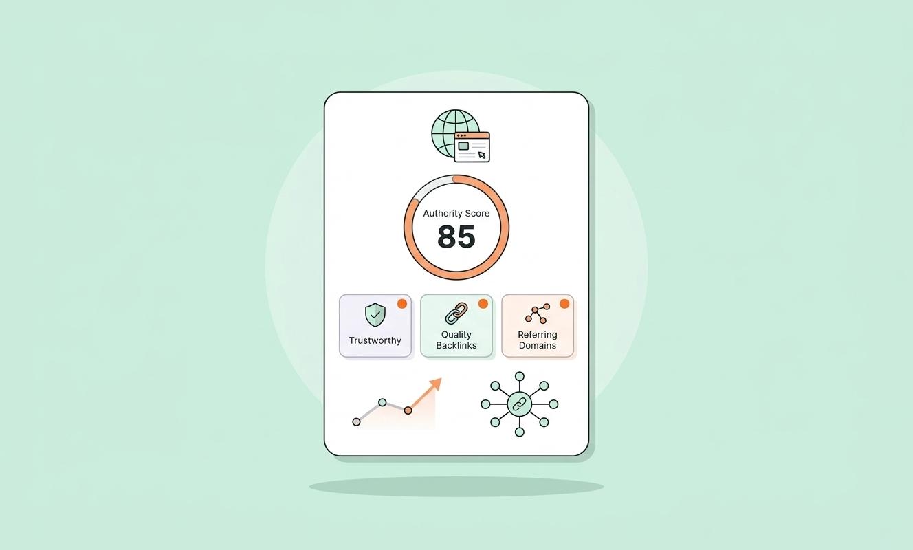 Illustration of website authority signals, including an example authority score, trust, and relevant backlinks.